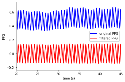 ../../_images/signal-filtering_28_0.png