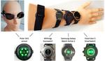 Wearable photoplethysmography devices